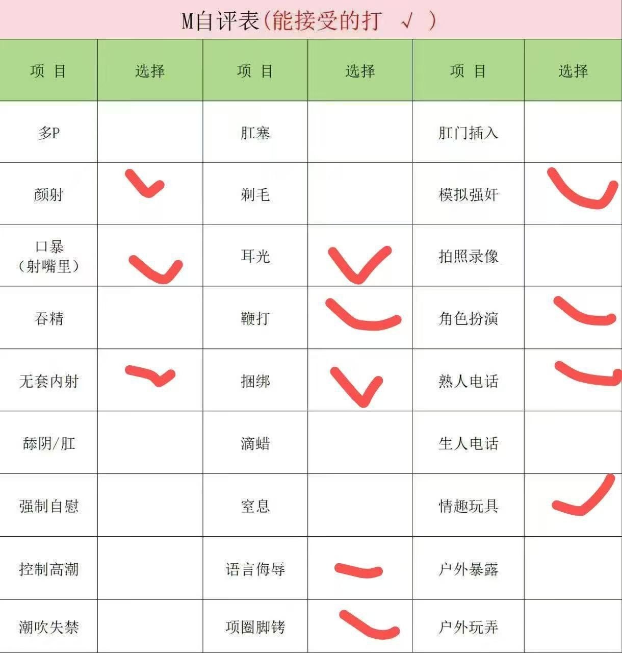 咦咦