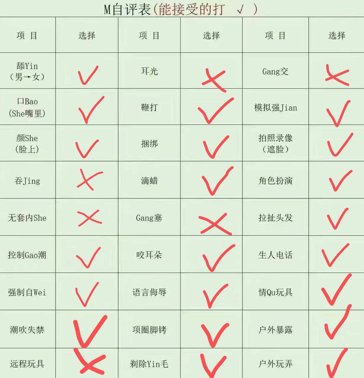 樱樱