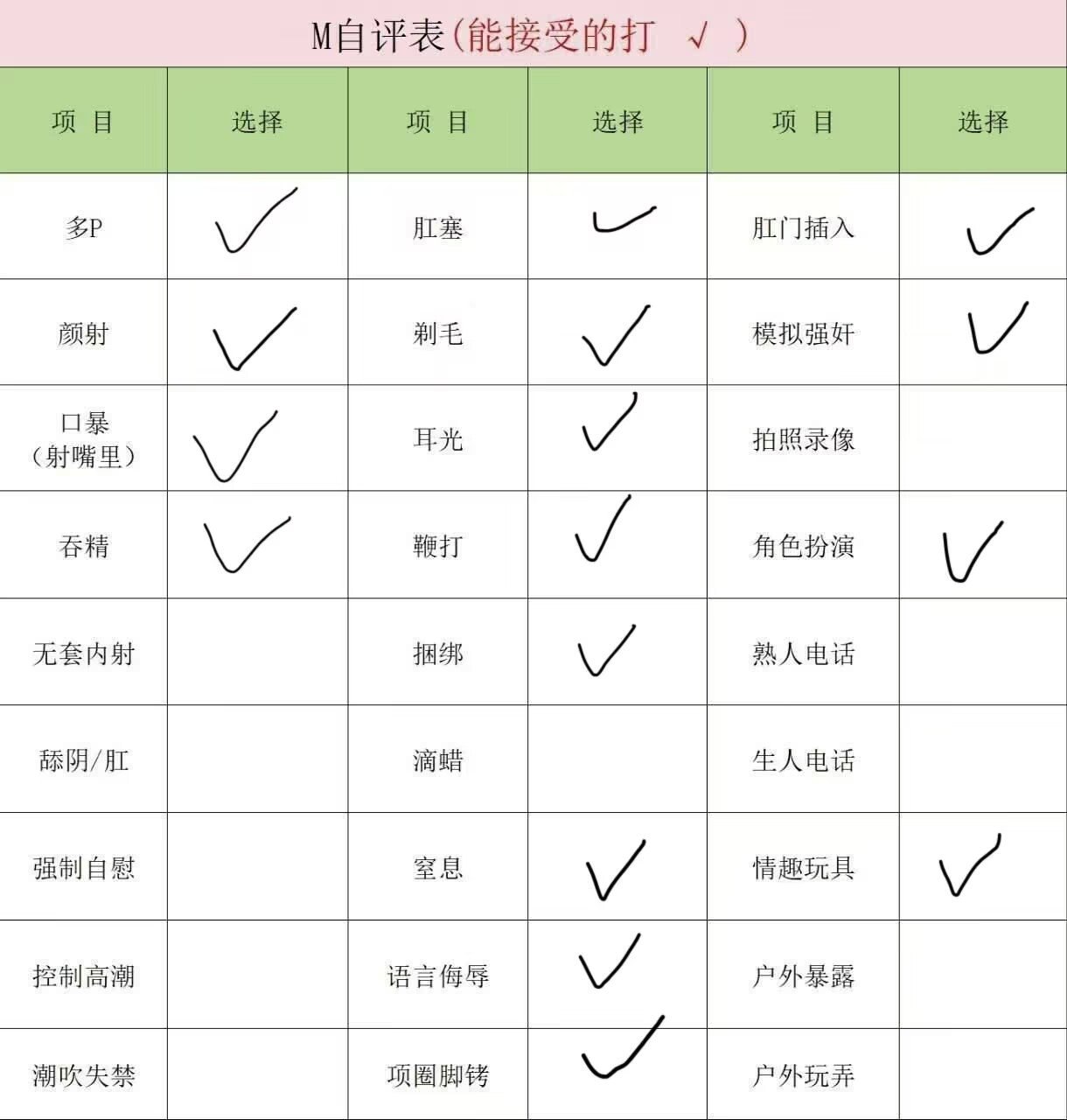 新人！ 晚晚 小母狗 sm 性价比 天花板 可肛 想体验被群p 可以拼多多 只要1500
