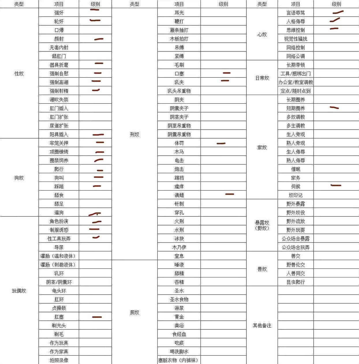 a123456022
