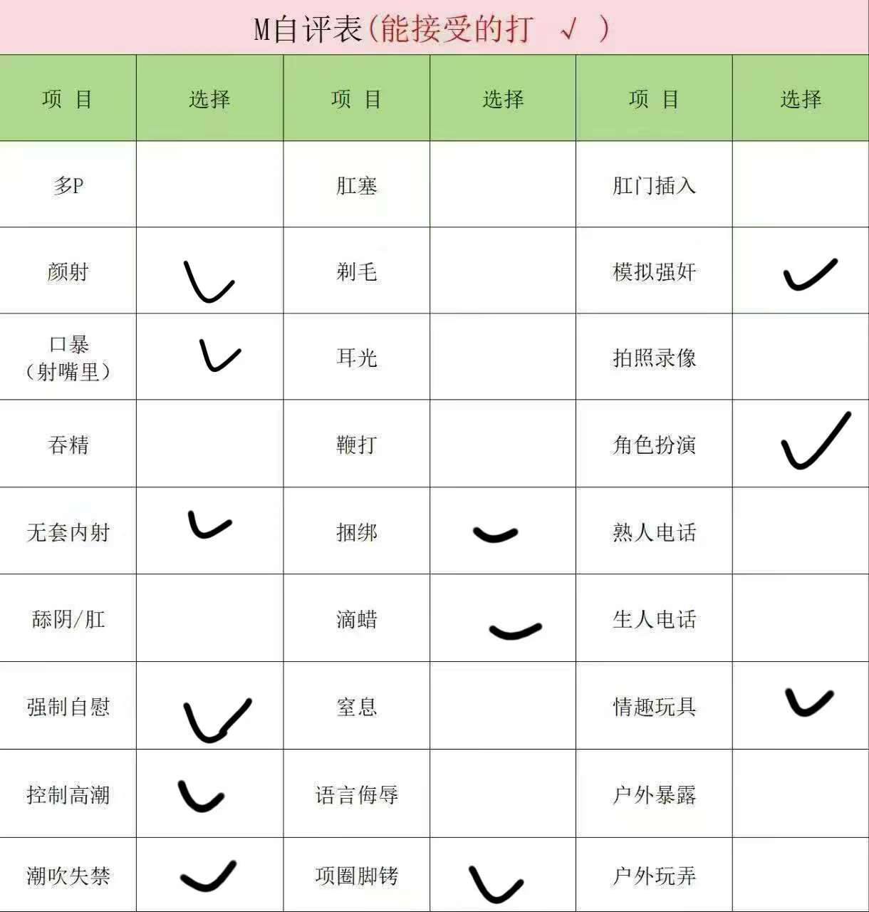 杰尼龟