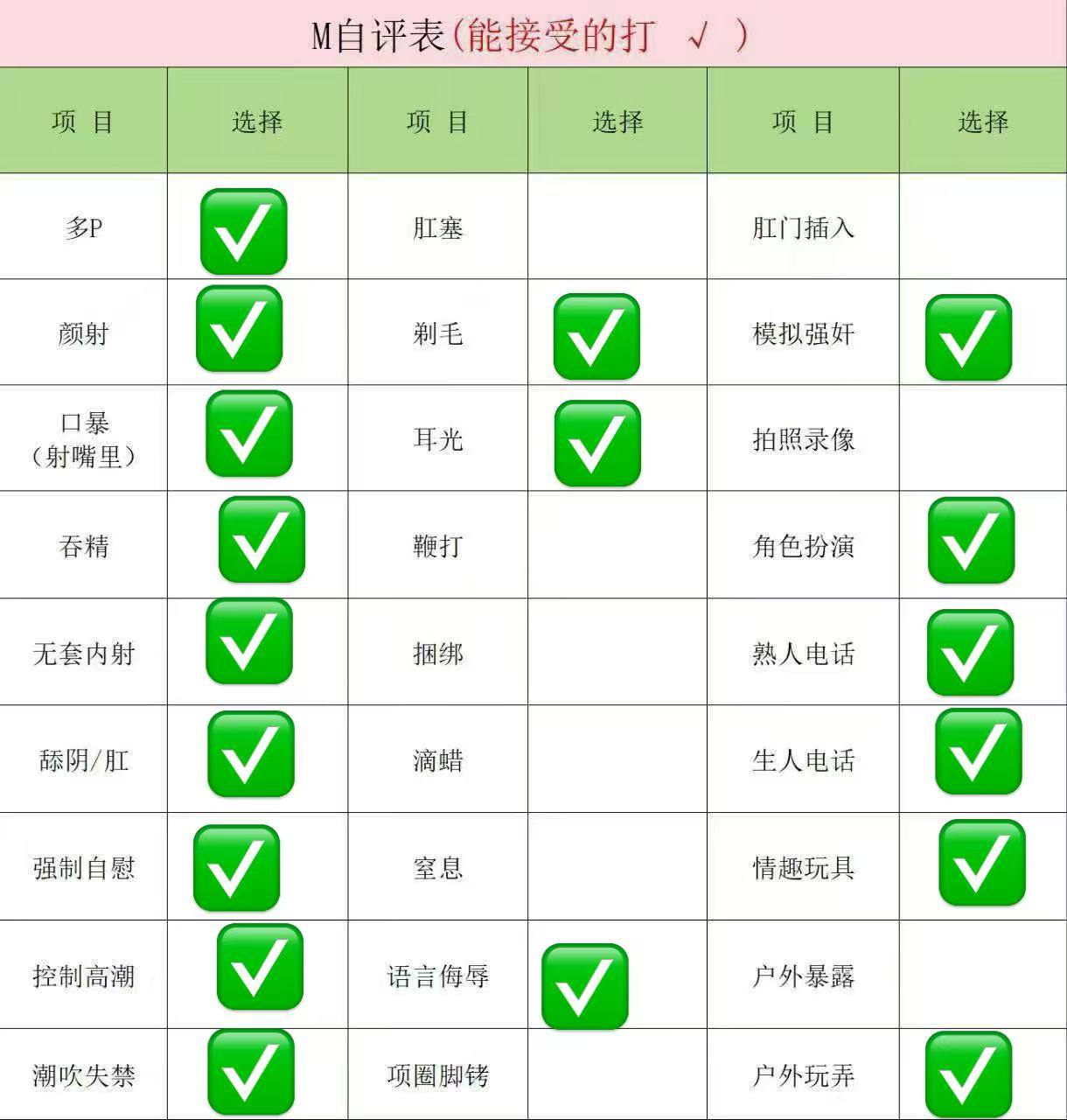 七七bbc