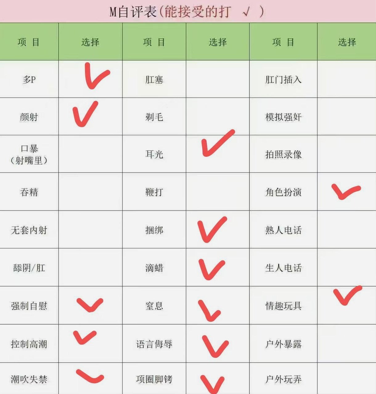 彤彤
