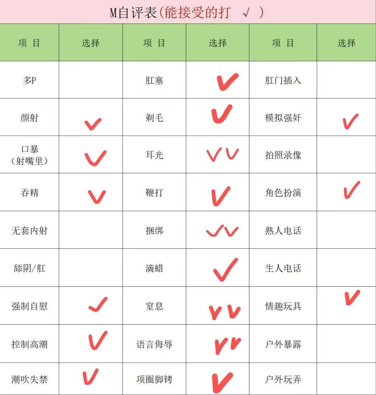 GD235 师范女大 反差 潮喷 SM