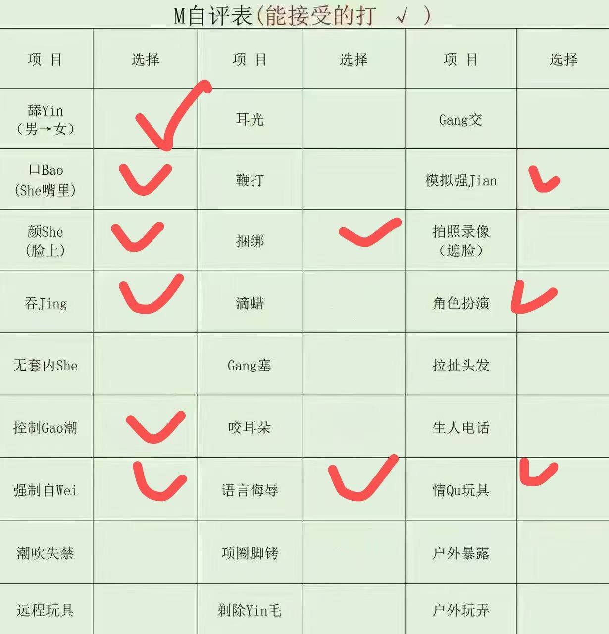 关关