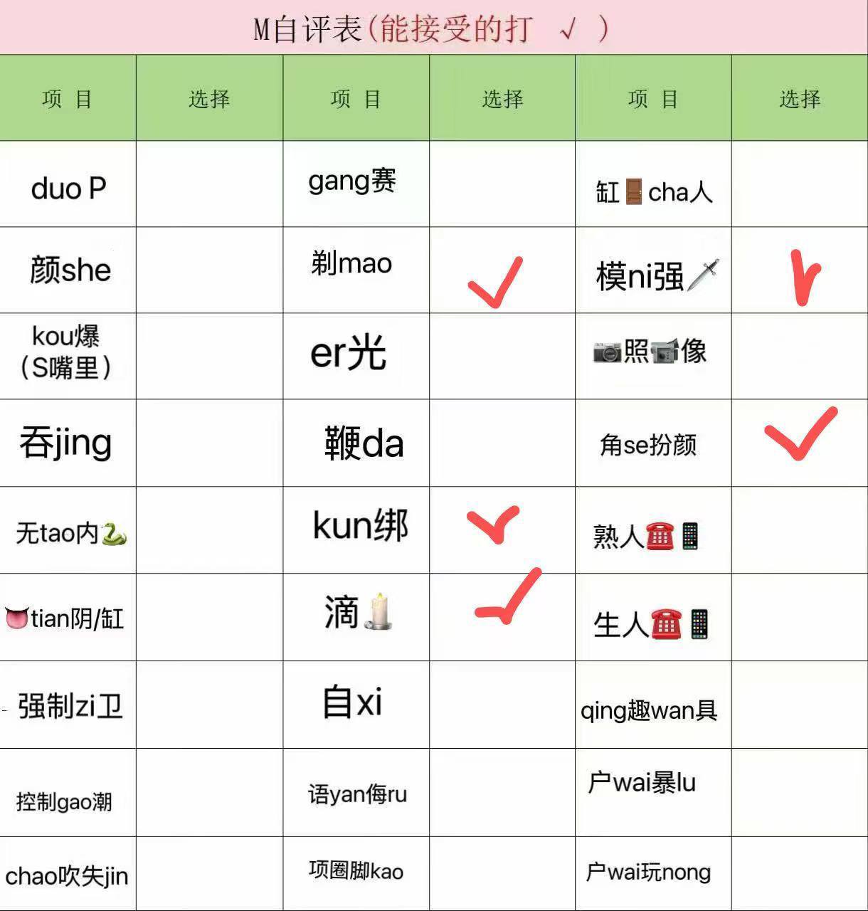 宇宇