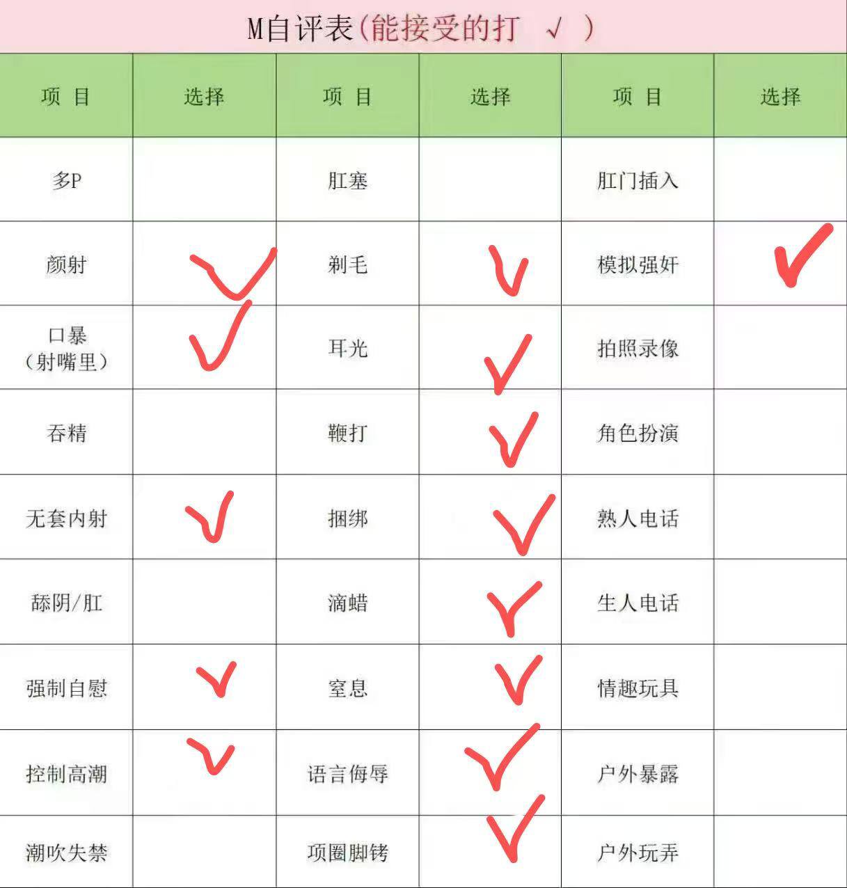 小c
