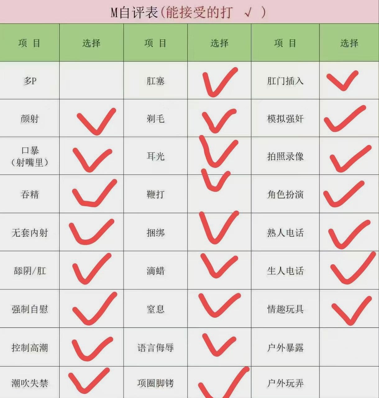 春春sa