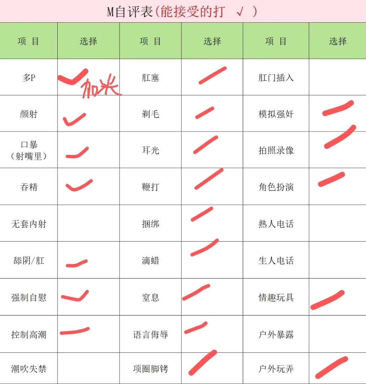 心心