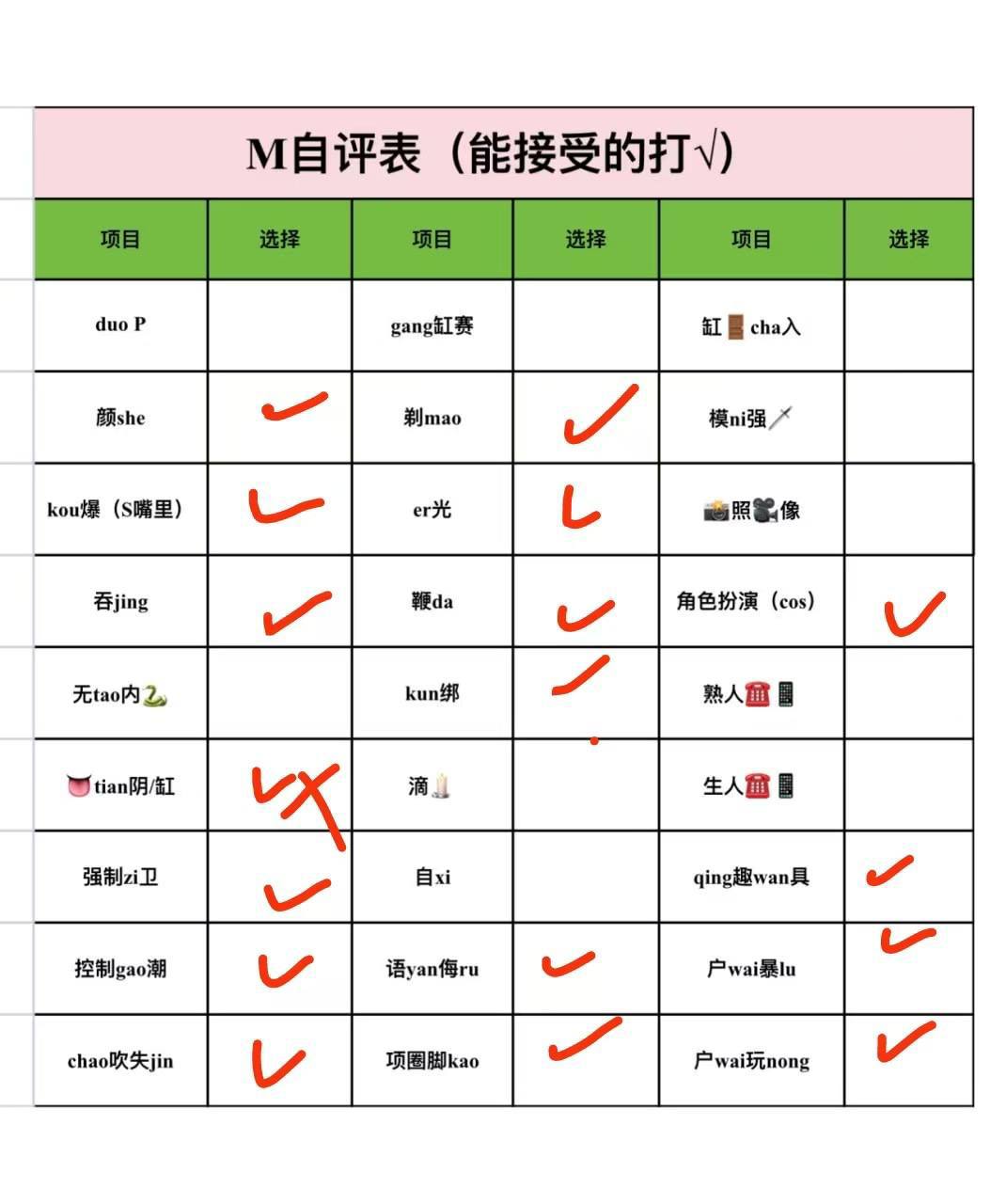 糯米