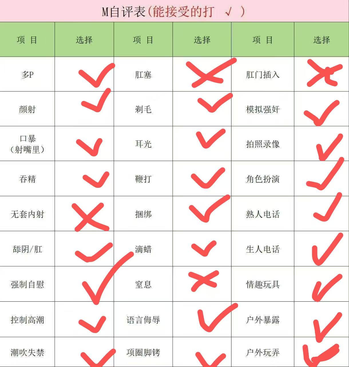 张元英