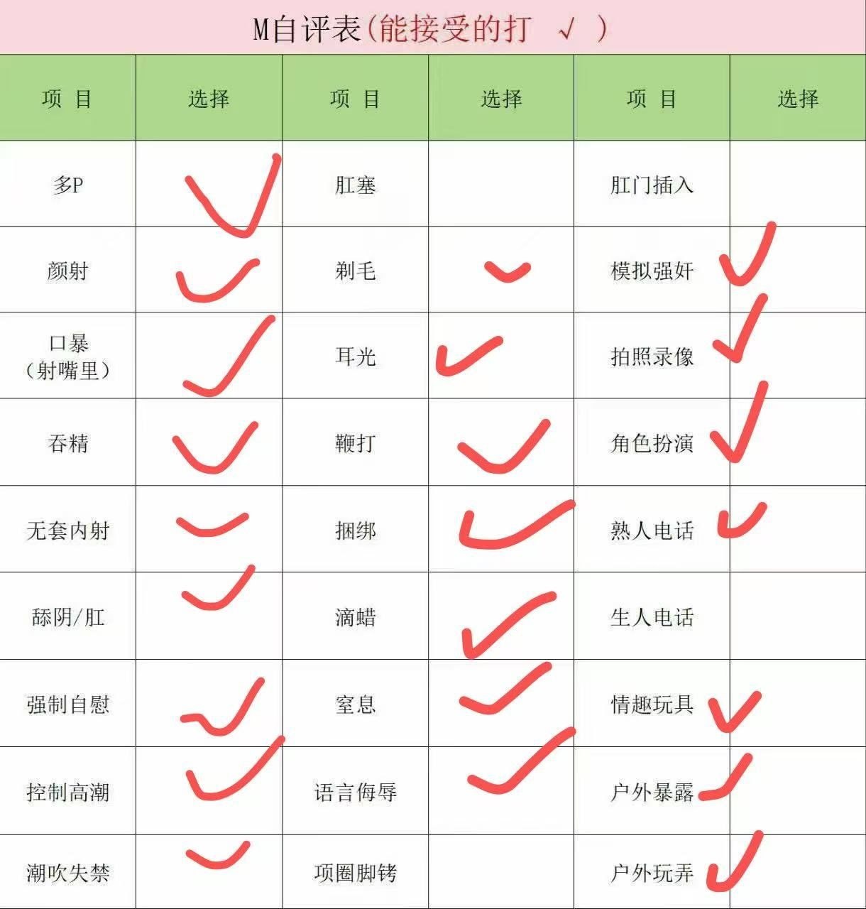 GD439 女大 大长腿 反差 无套 内色 Sm 性格好 细支硕果 潮喷