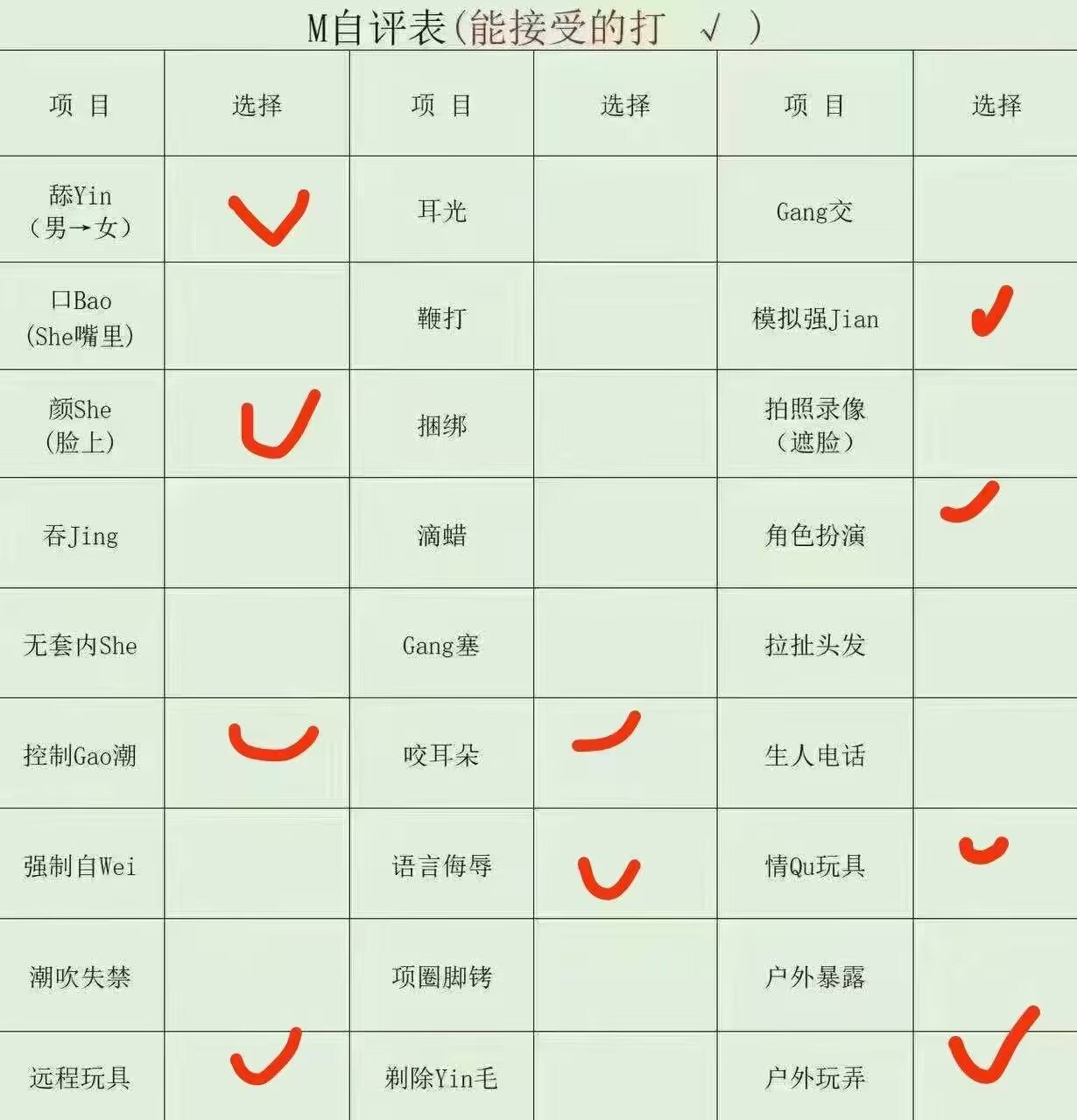 微信名字：小铃铛