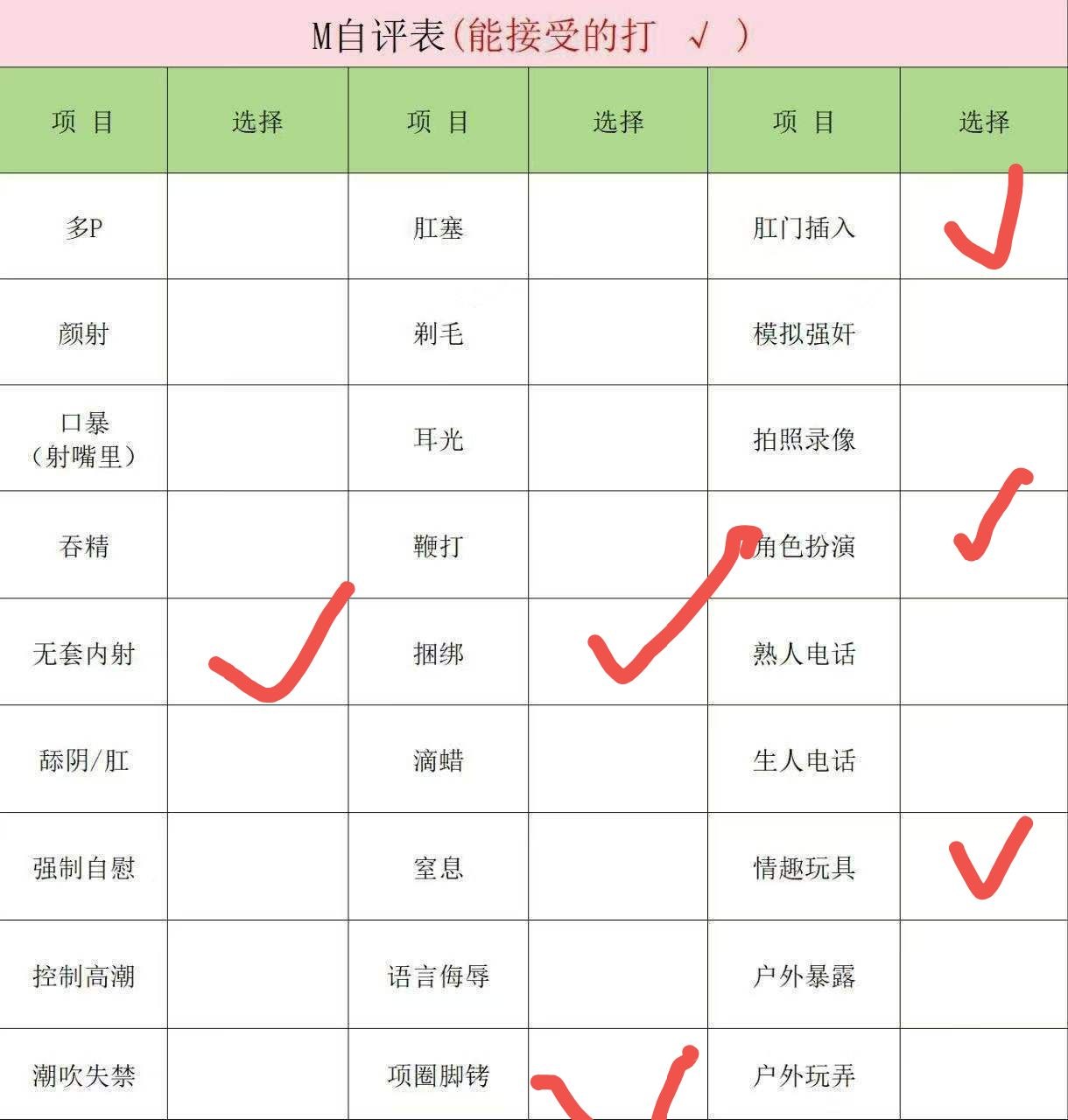 果果