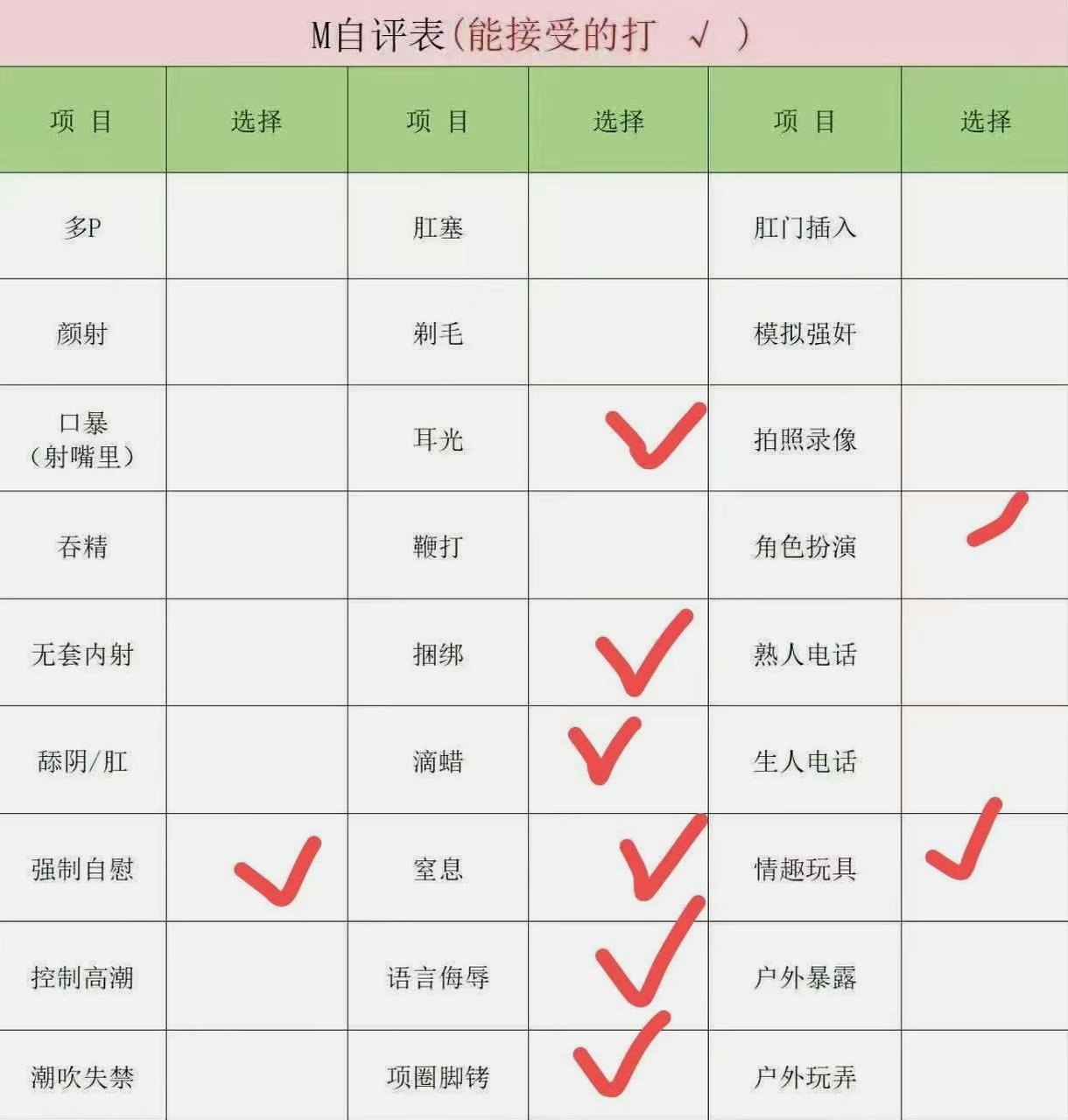 小湾