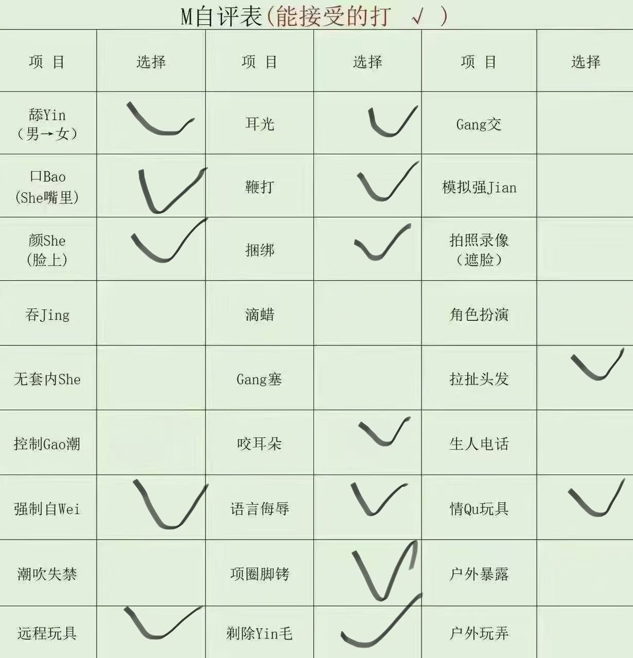 蛇信子