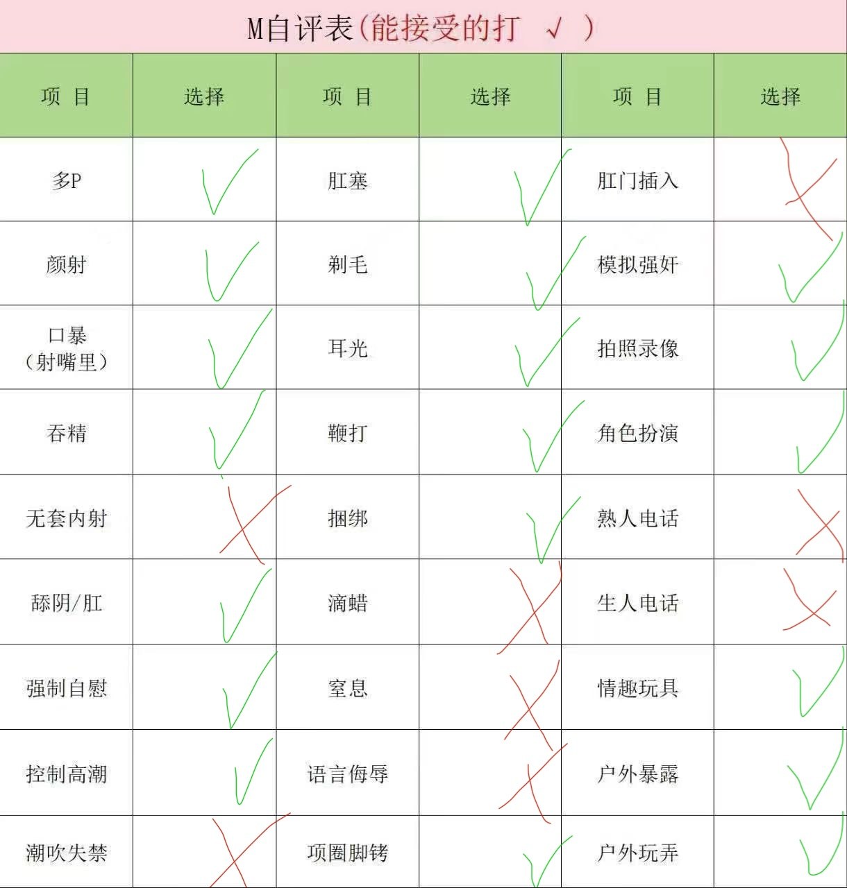 花130