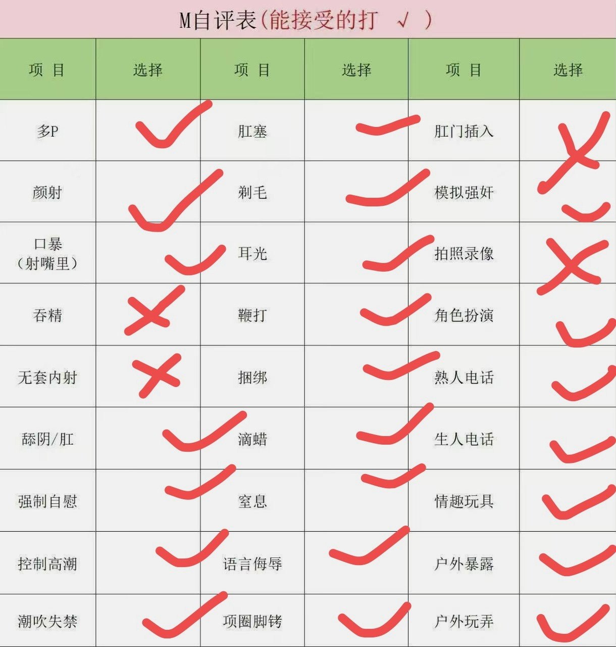 米米