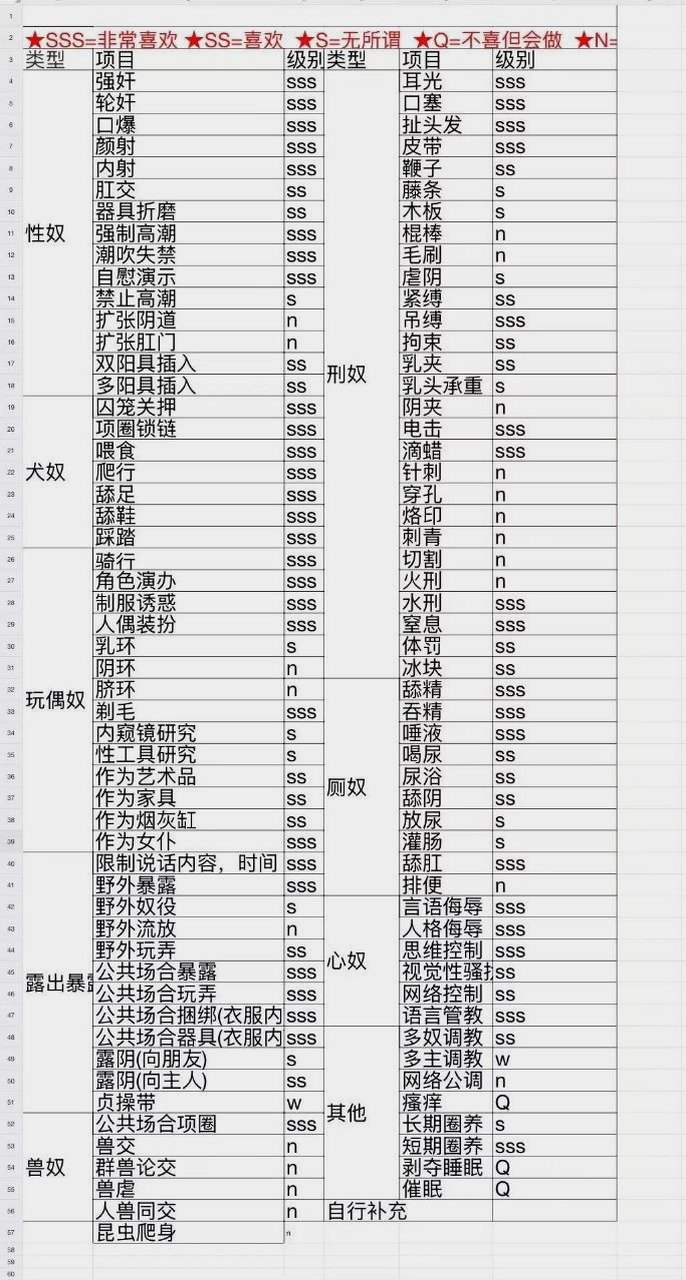 GD245 萝莉 白幼瘦 童颜巨乳 三点粉 无套内色 SM