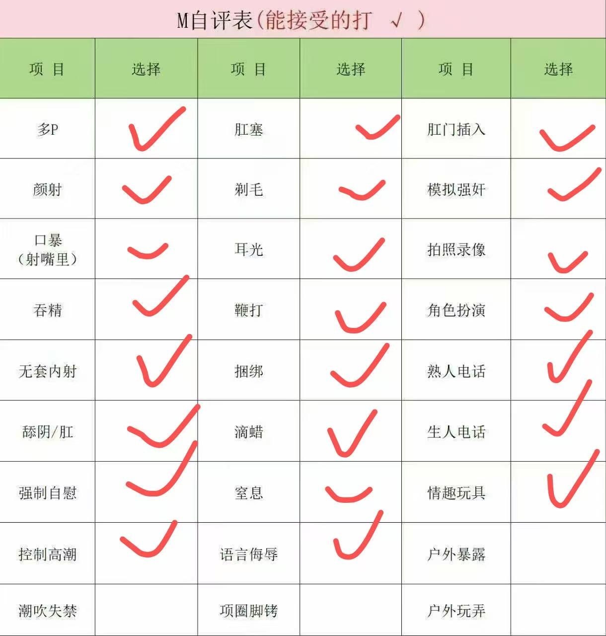 朴朴村长224
