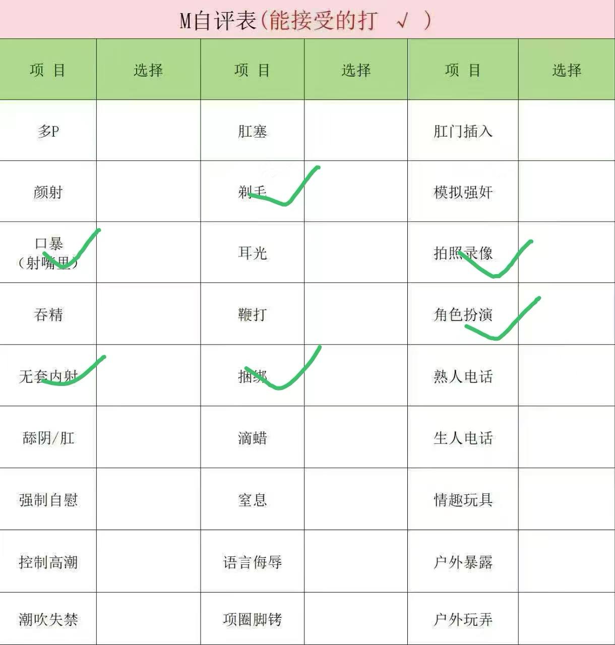 小七七