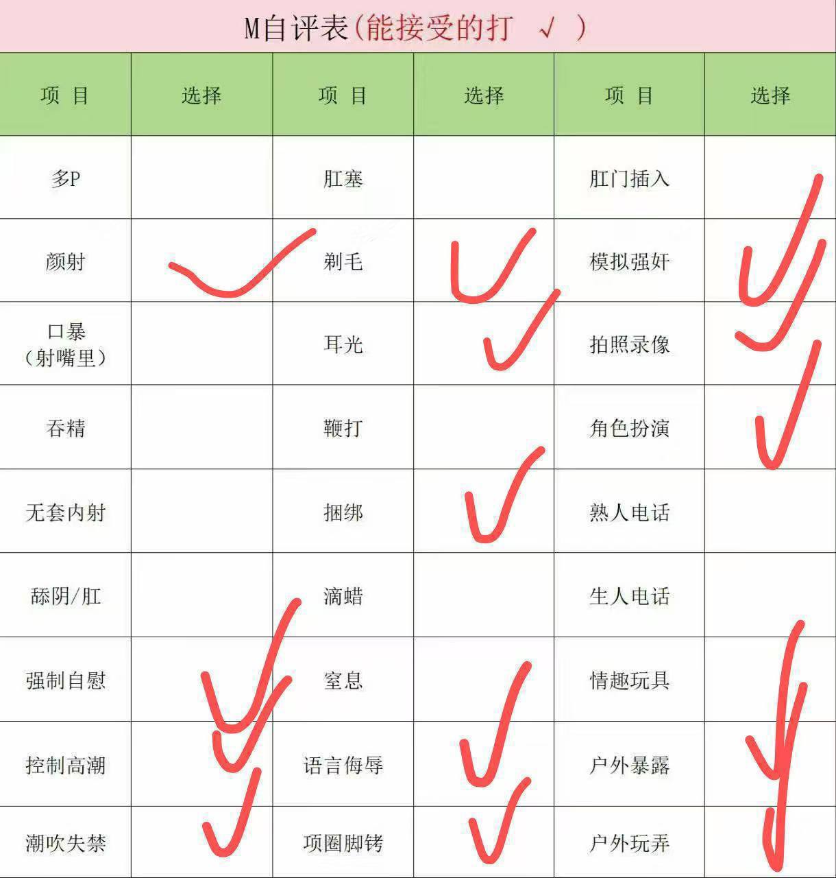 萝