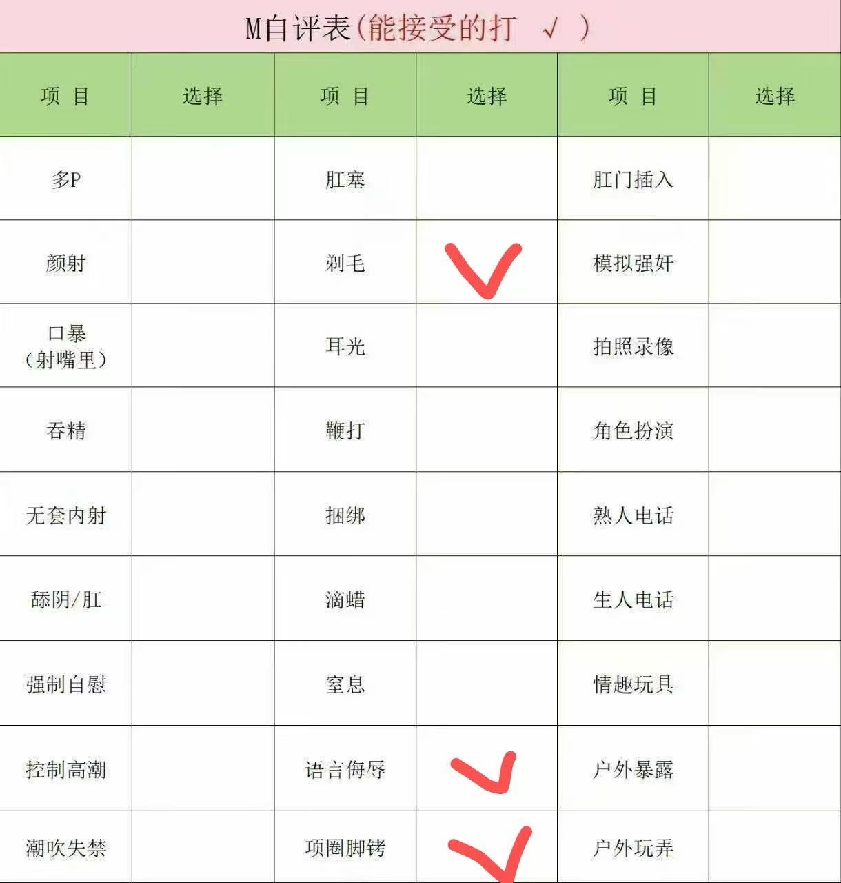 朴朴村长159