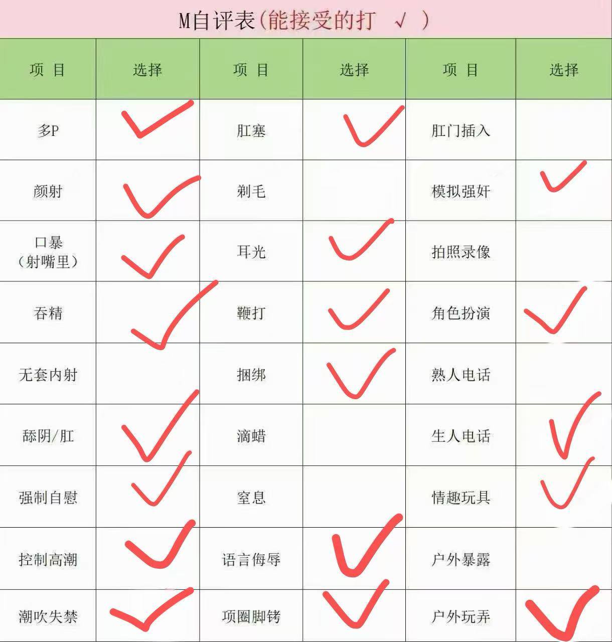 喵 Bd141