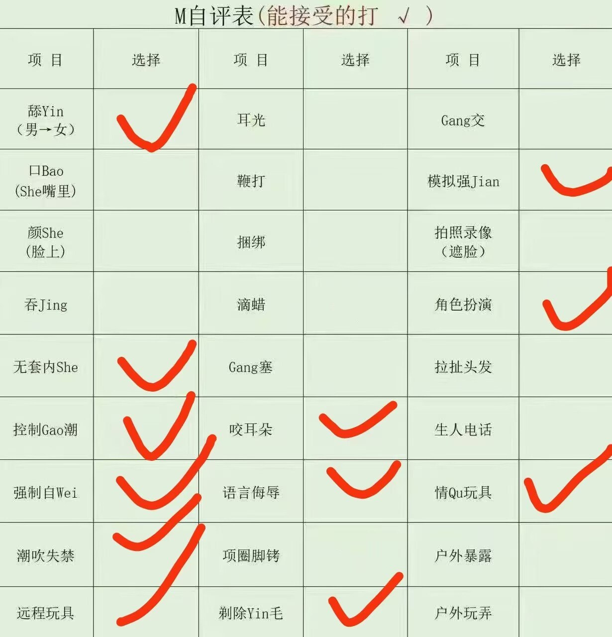婷婷