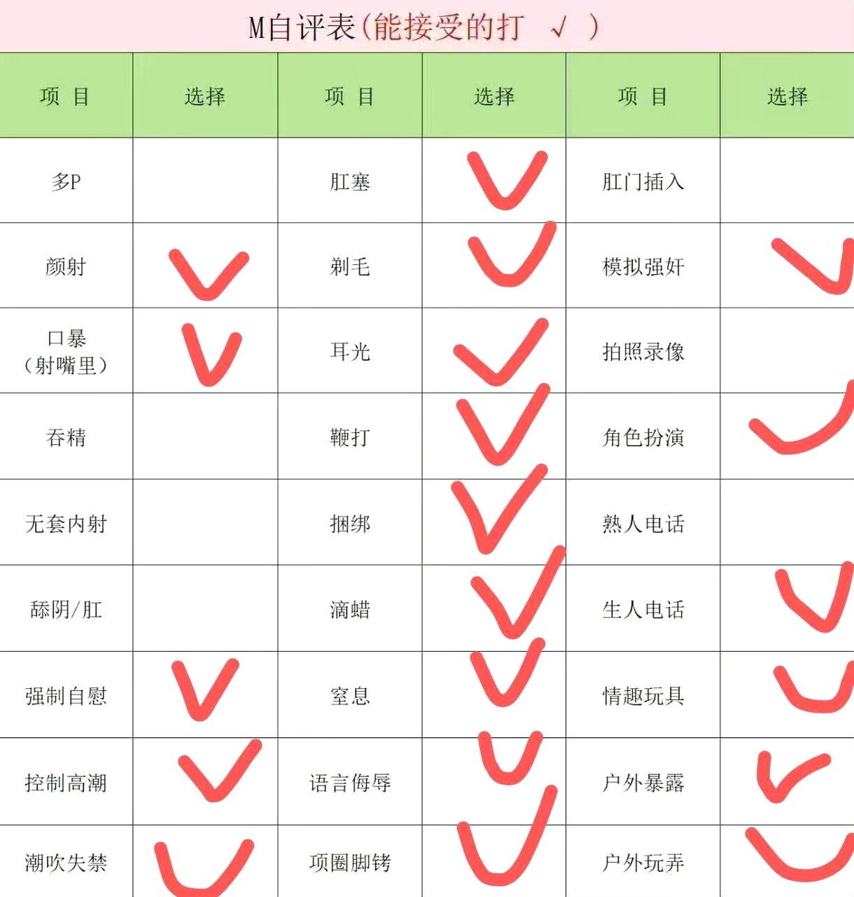 小池