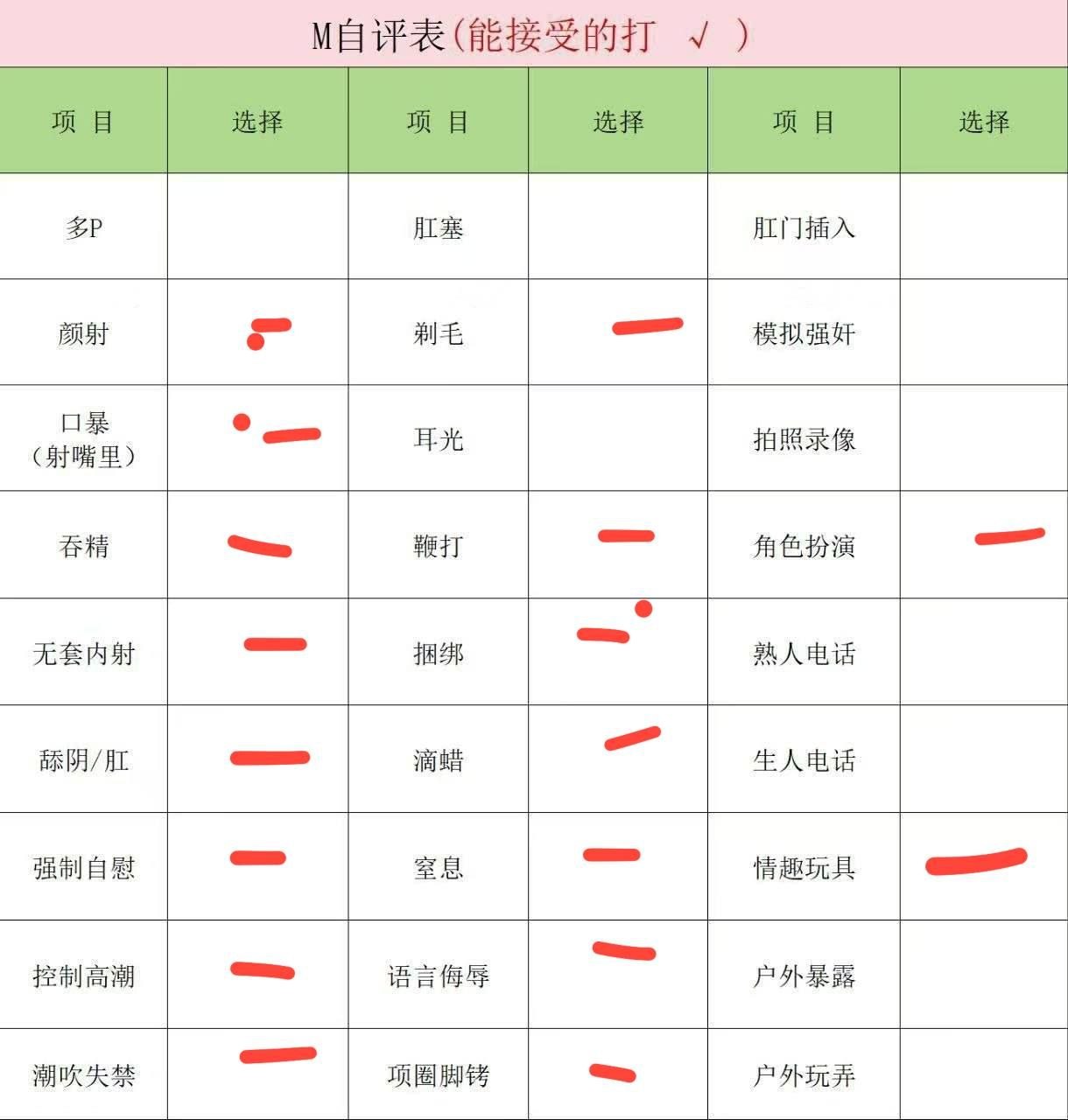 九瑰