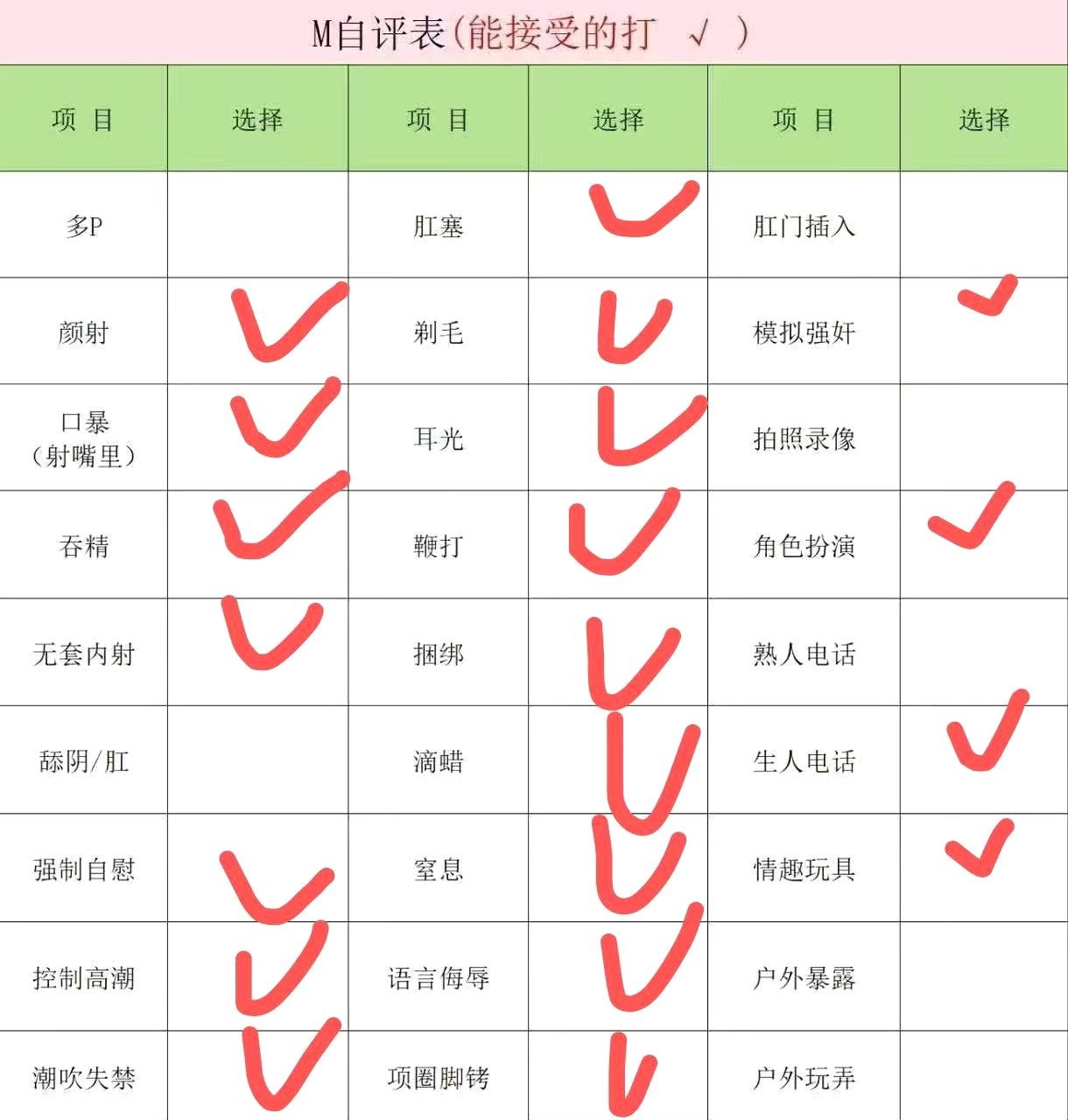 七七