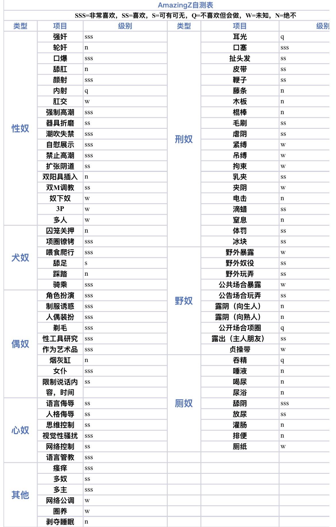 妲己
