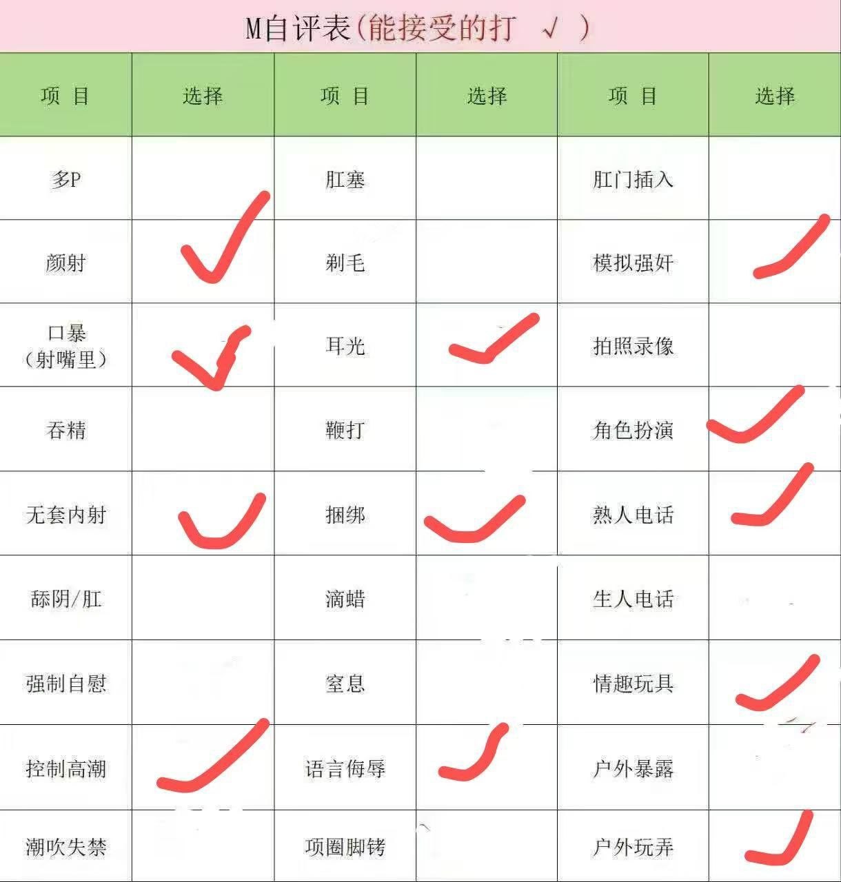 飞飞
