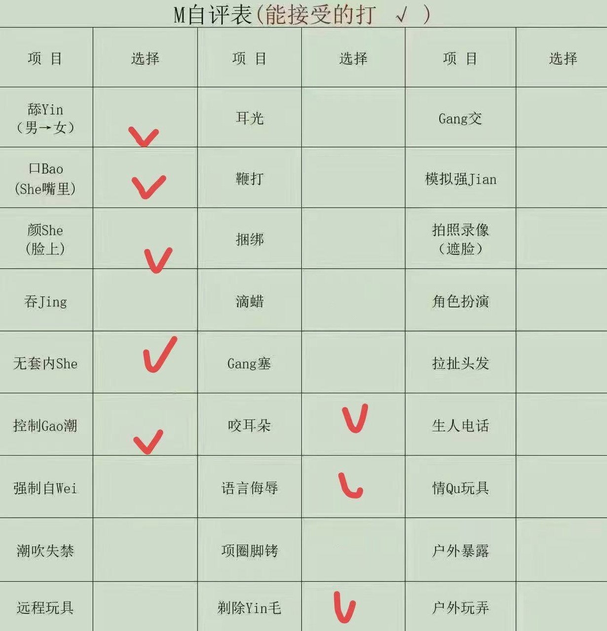 小鱼