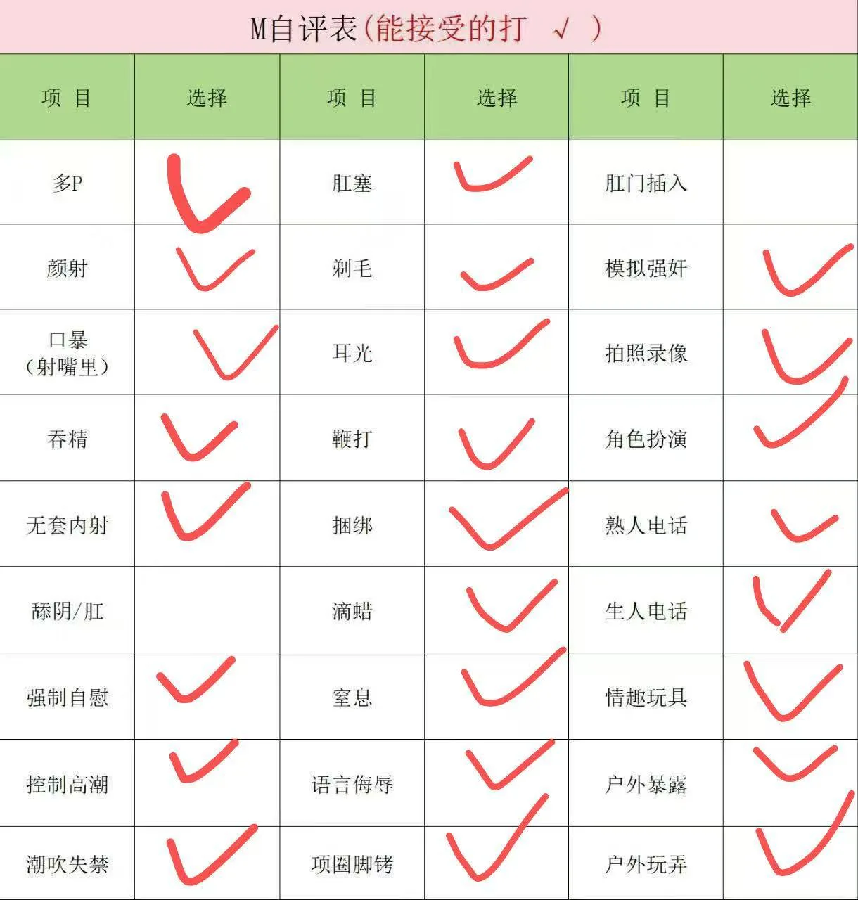 验证视频封面