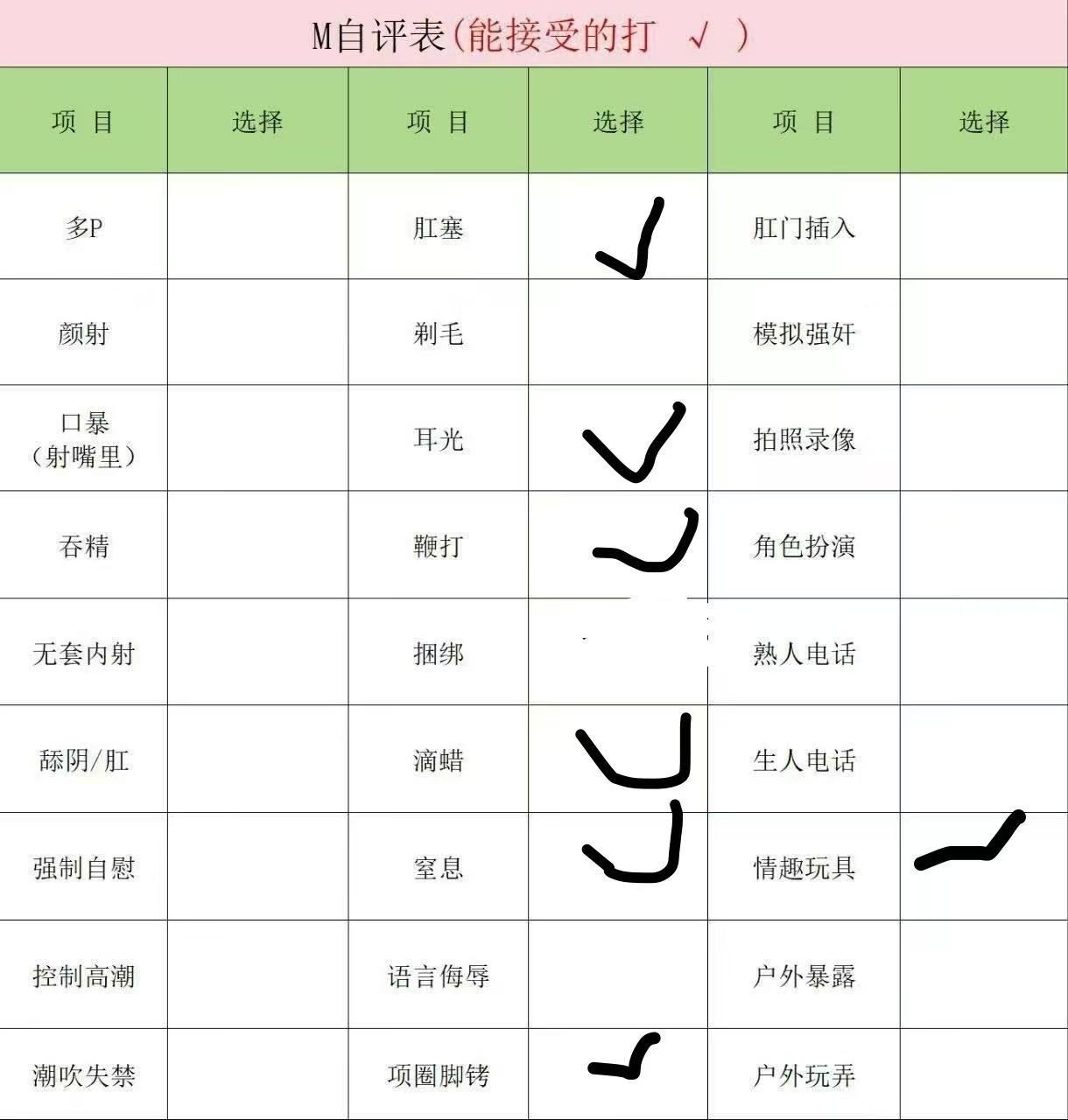 朴朴村长197