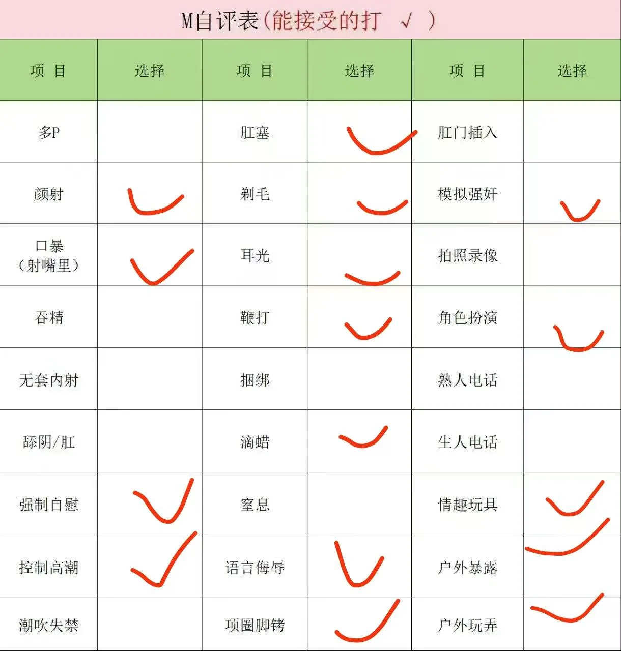 验证视频封面