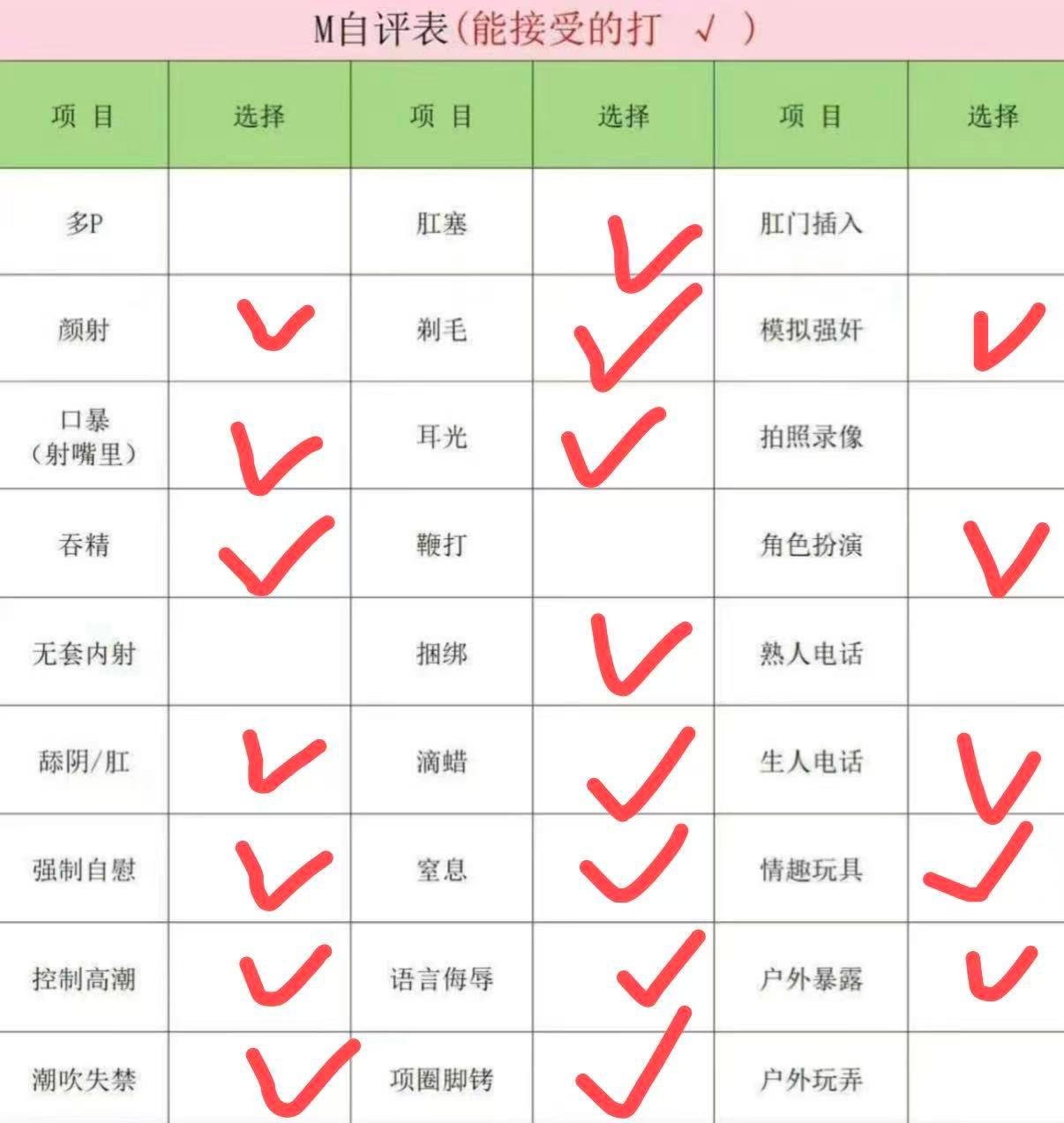 琪琪