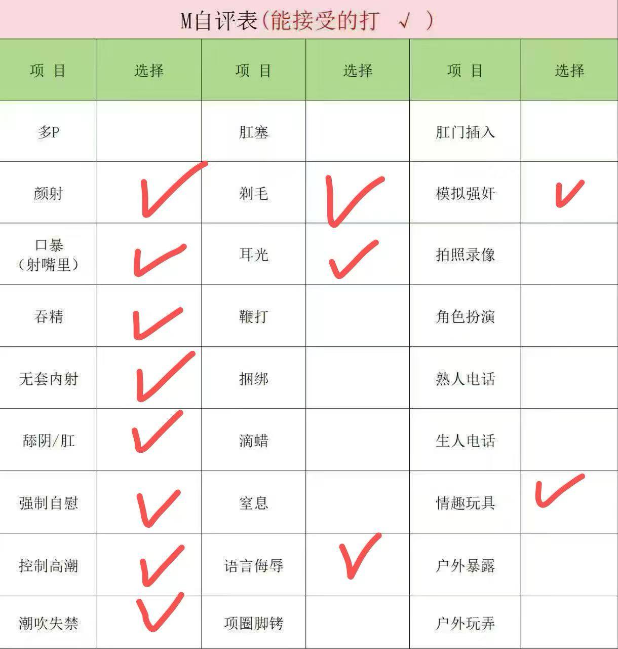 小七七