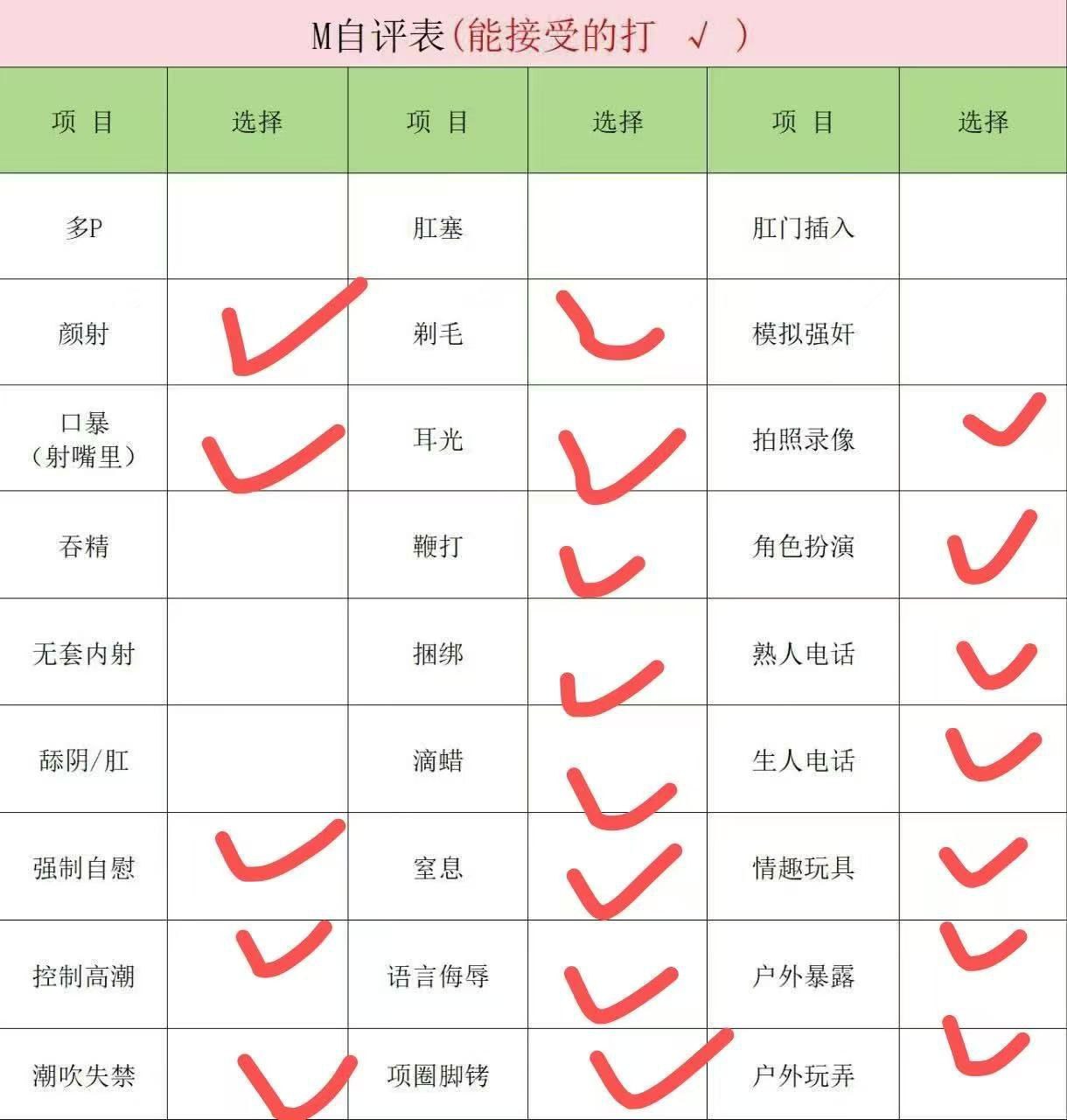 十点半