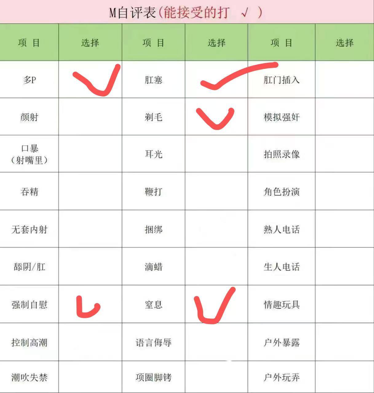小鱼
