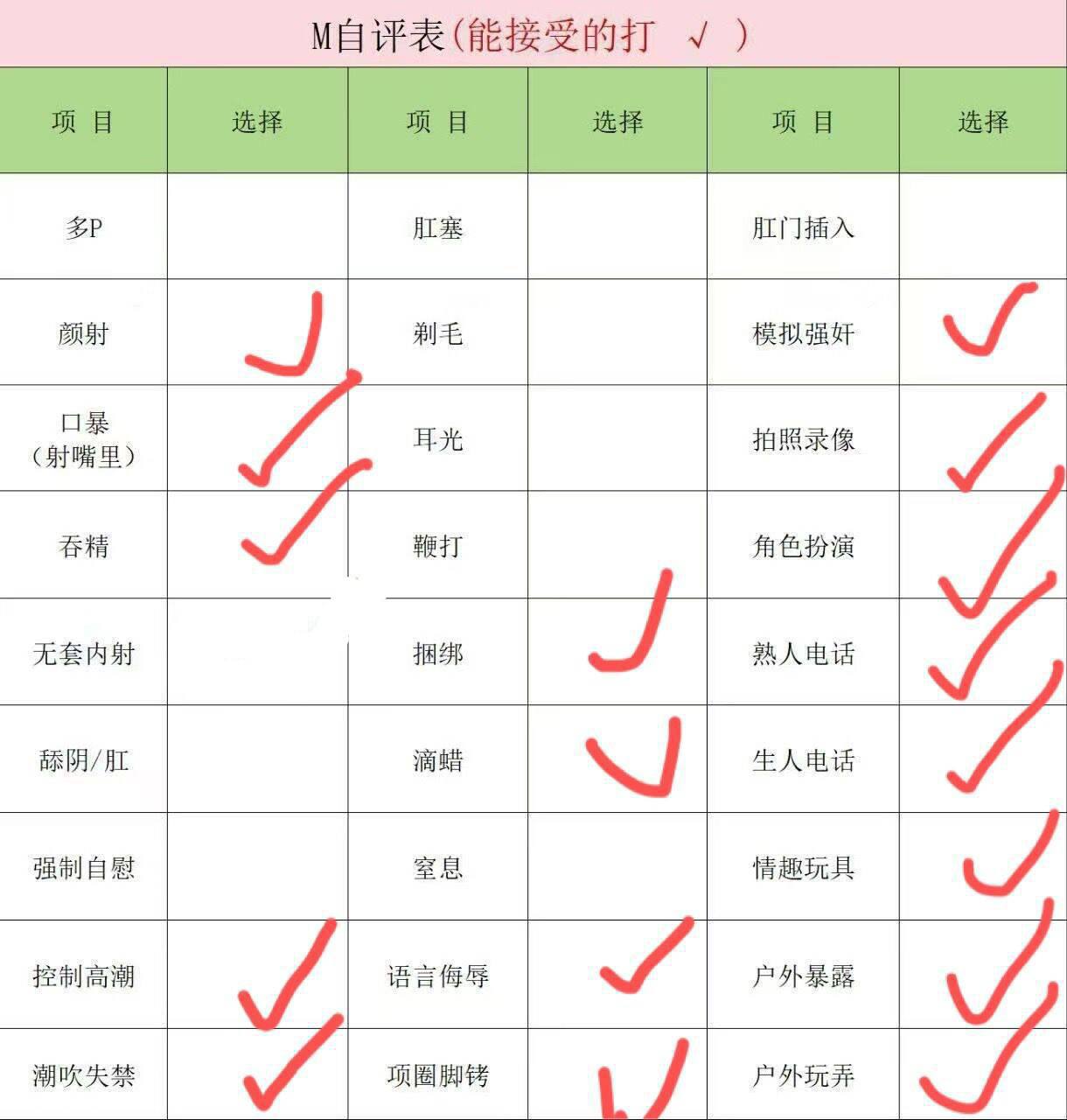 糯米