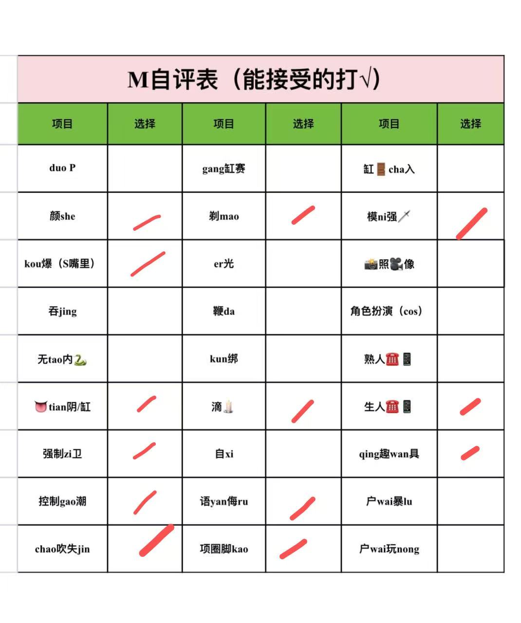 豹富128