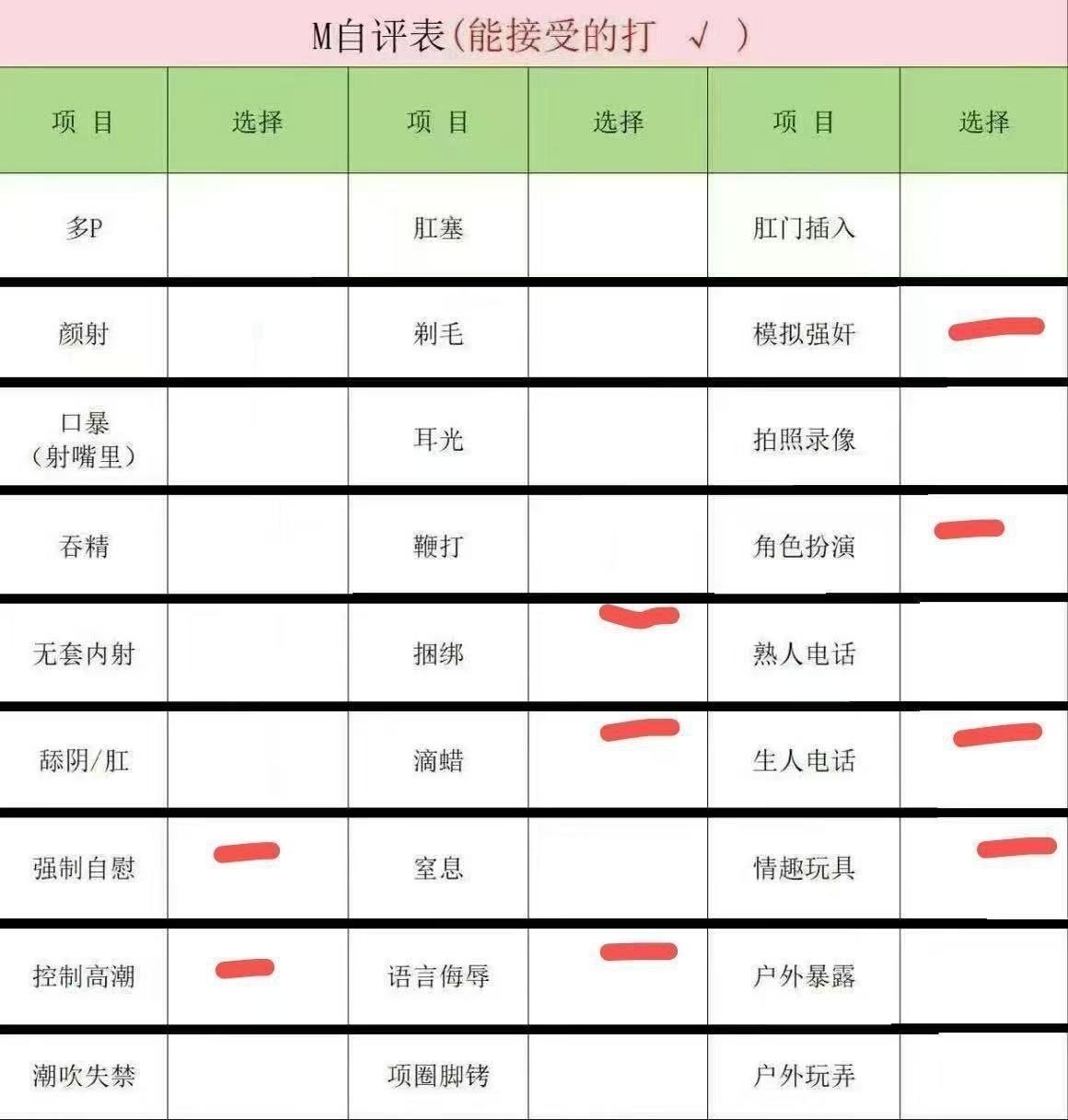 BZ 极品bbw 胸大屁股大 玩得开 3天仅需3500 ！