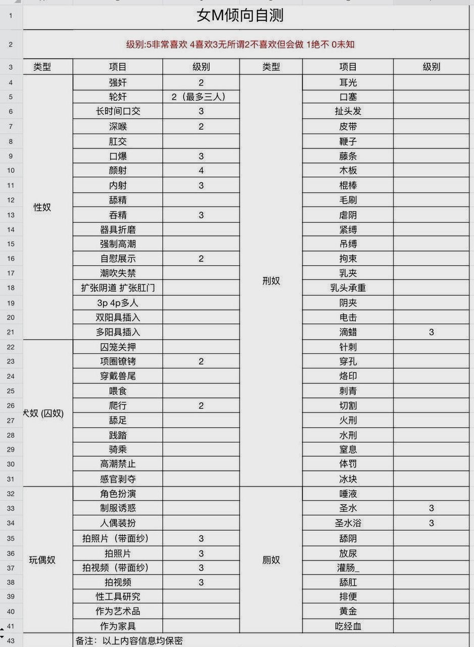 比奇堡A208