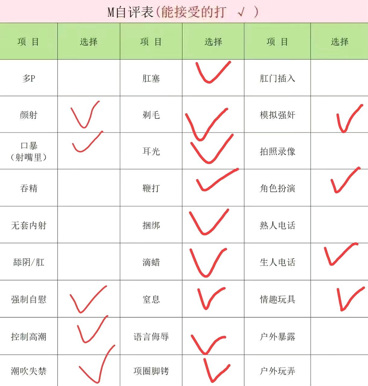 朴朴村长166