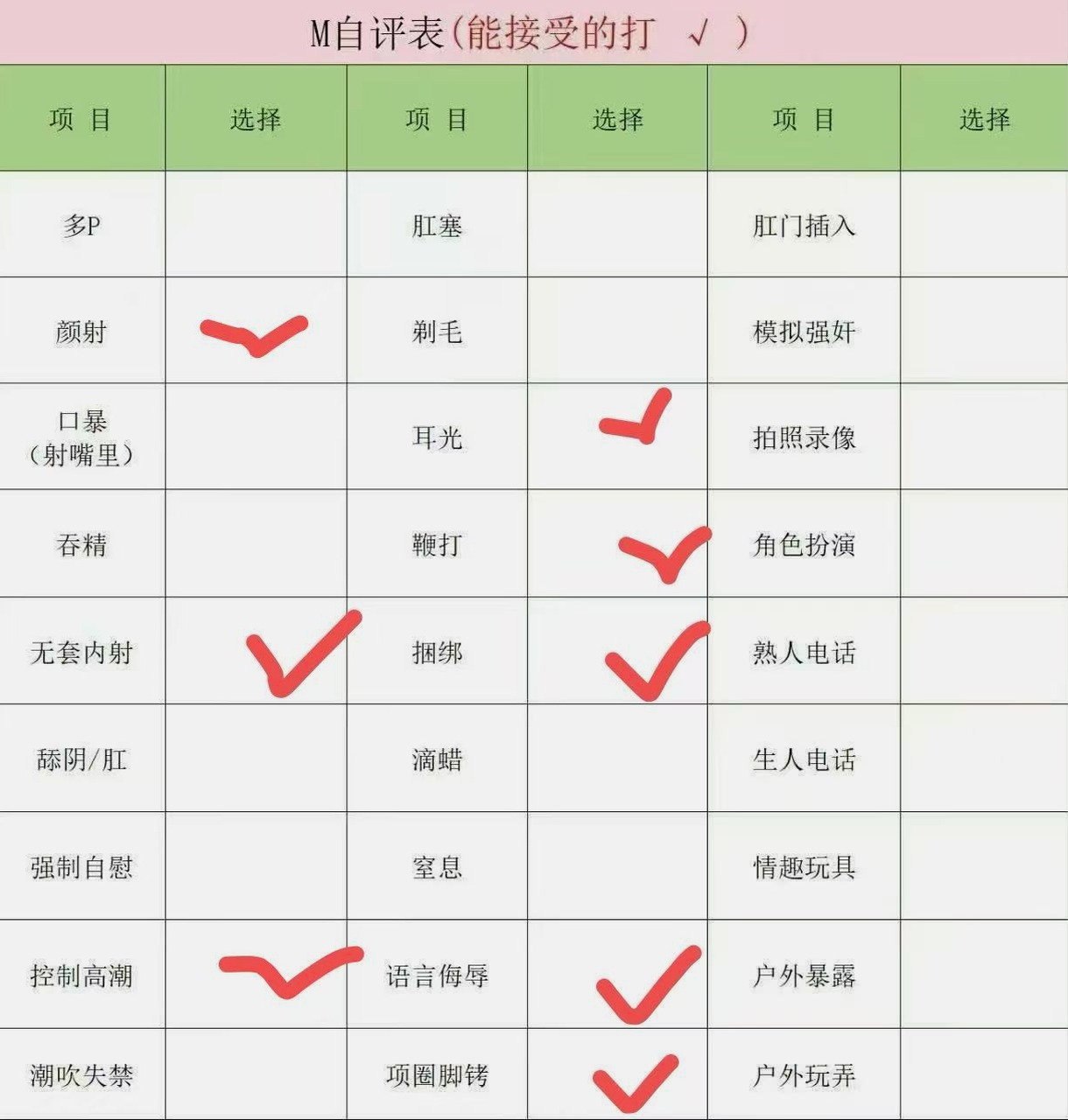 哆哆