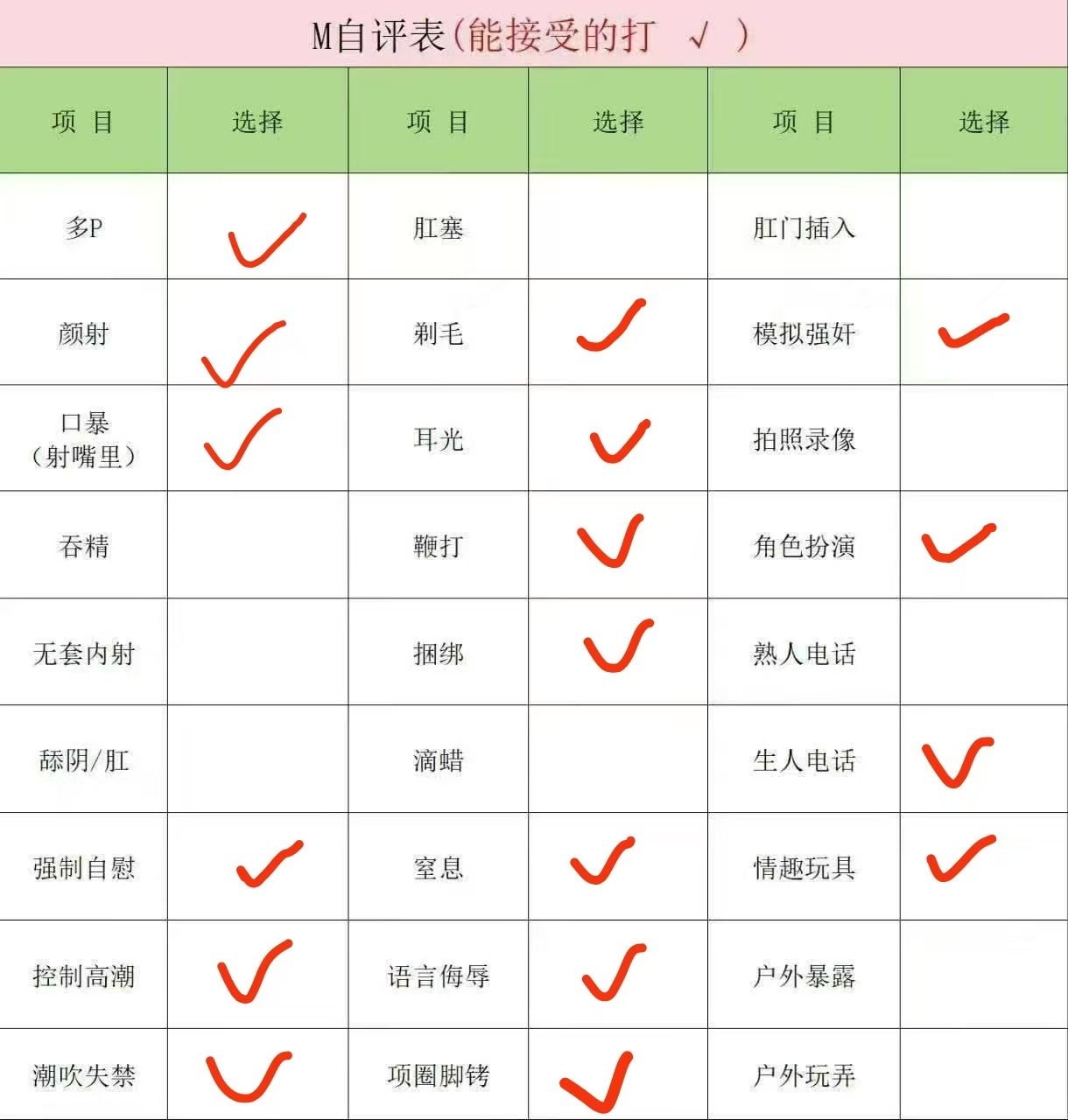 G124