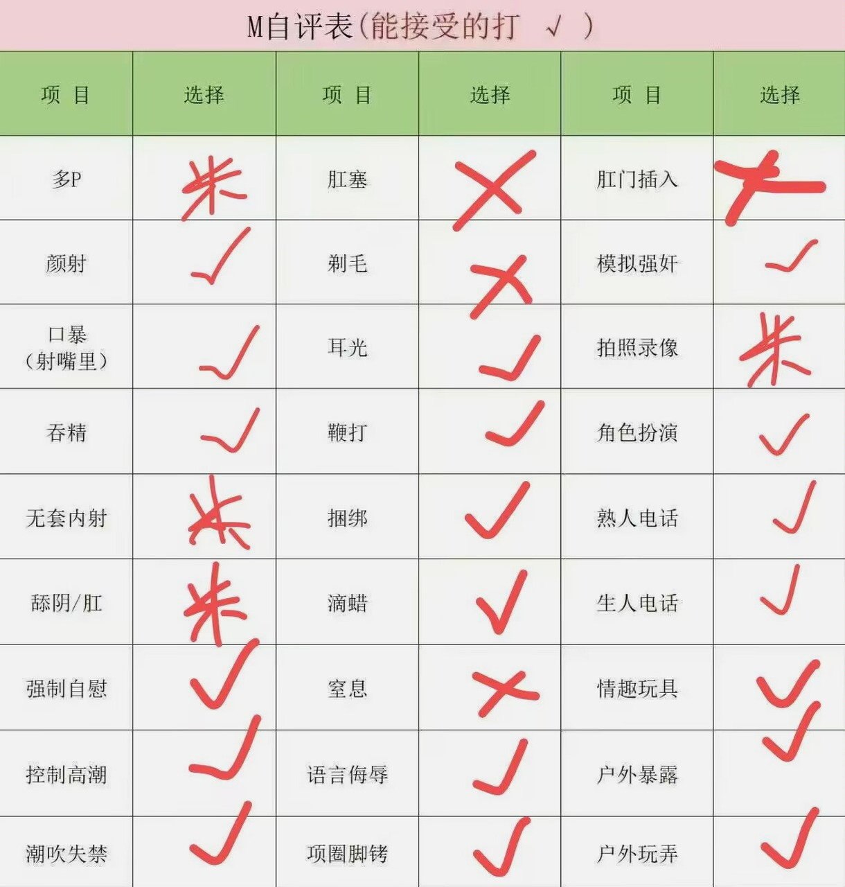 屠苏苏